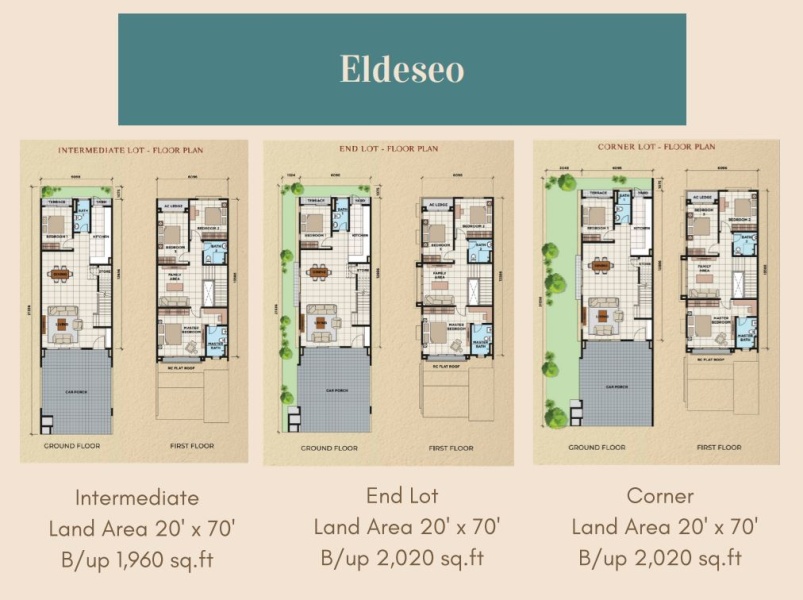 Setia Safiro Oliveria Eldeseo Floor Plan