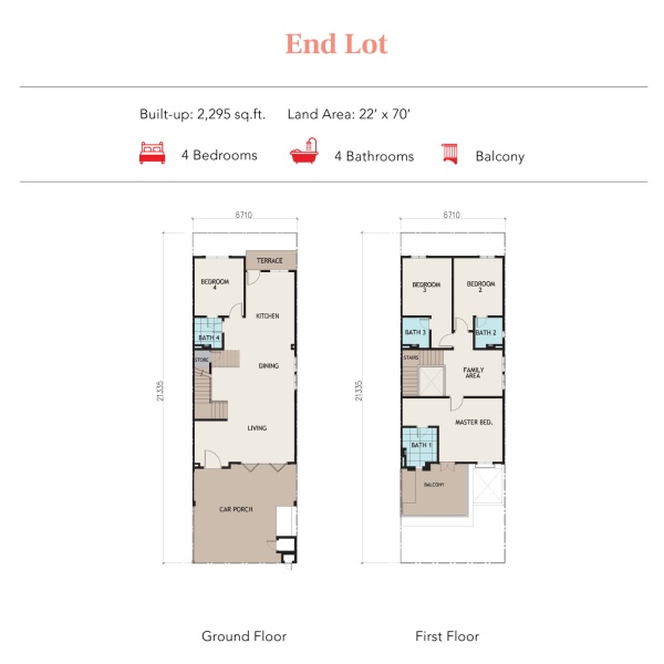 FP End Lot