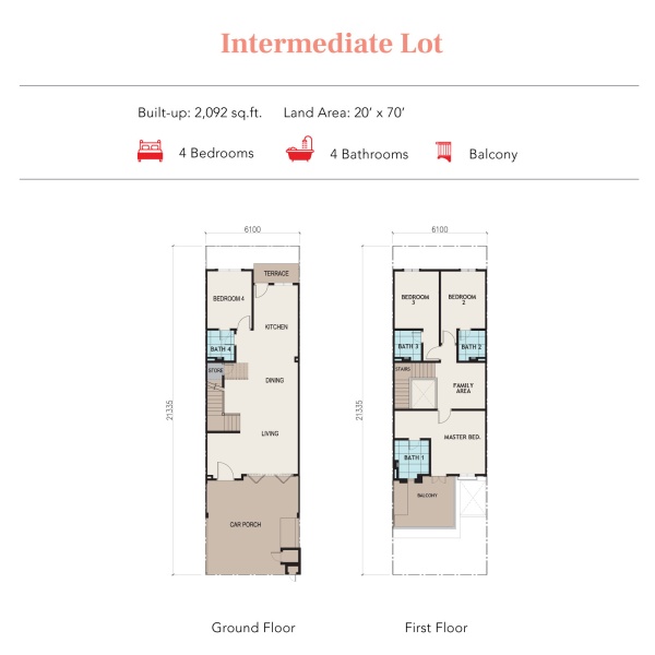 FP Intermediate