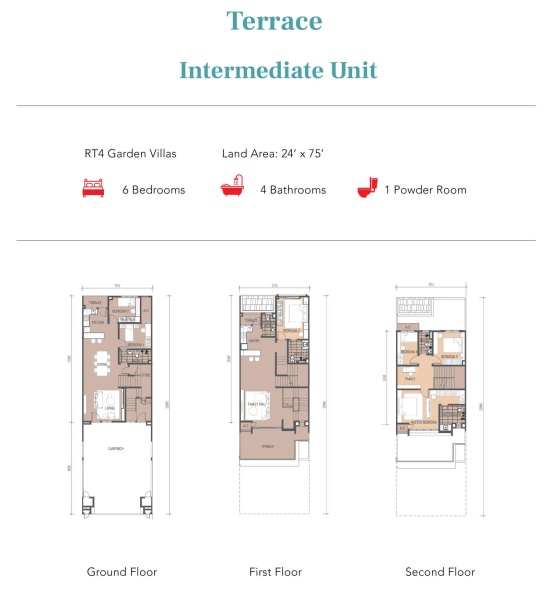 FP Terrace Intermediate