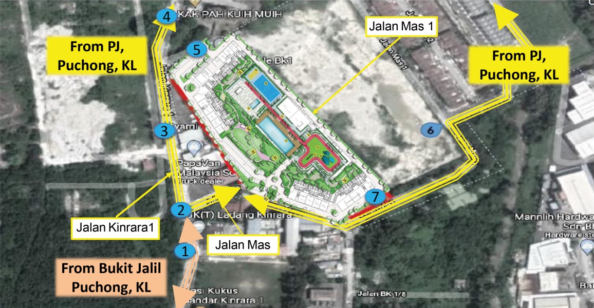 Site Access