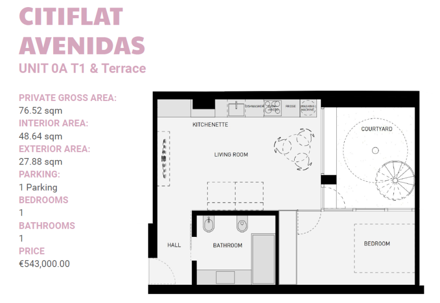 Av. Elias Garcia 134, Lisboa 1050-031, 1 Bedroom Bedrooms, ,1 BathroomBathrooms,Apartment,For Sale,Av. Elias Garcia 134,1,1202