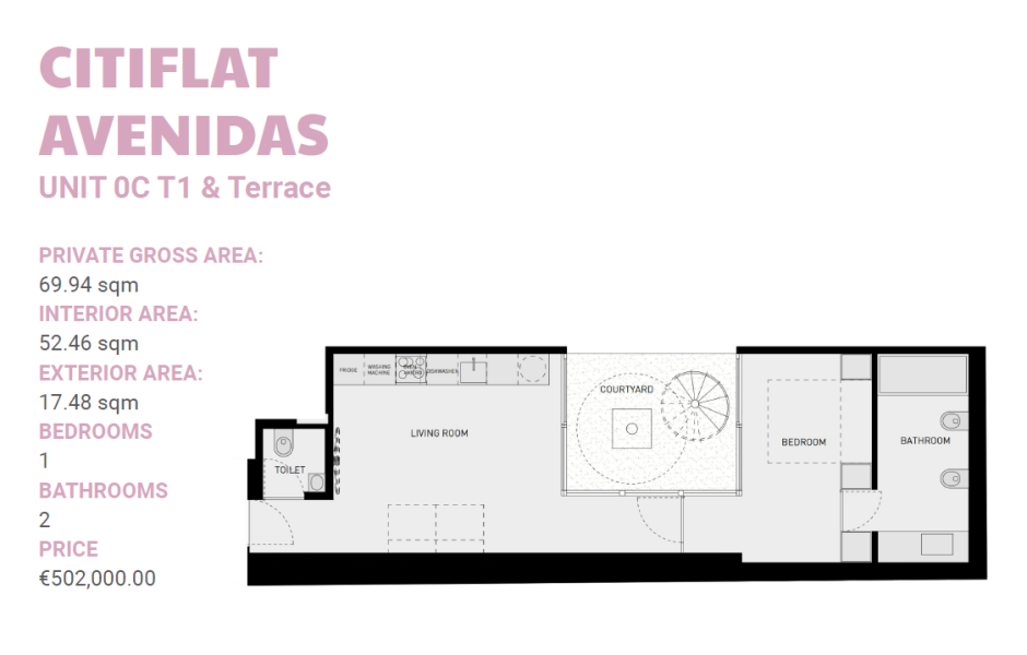 Av. Elias Garcia 134, Lisboa 1050-031, 1 Bedroom Bedrooms, ,1 BathroomBathrooms,Apartment,For Sale,Av. Elias Garcia 134,1,1202
