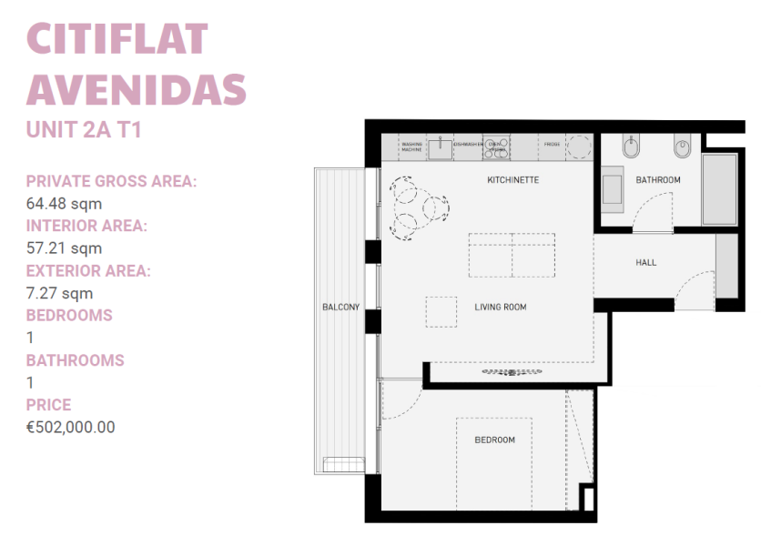 Av. Elias Garcia 134, Lisboa 1050-031, 1 Bedroom Bedrooms, ,1 BathroomBathrooms,Apartment,For Sale,Av. Elias Garcia 134,1,1202