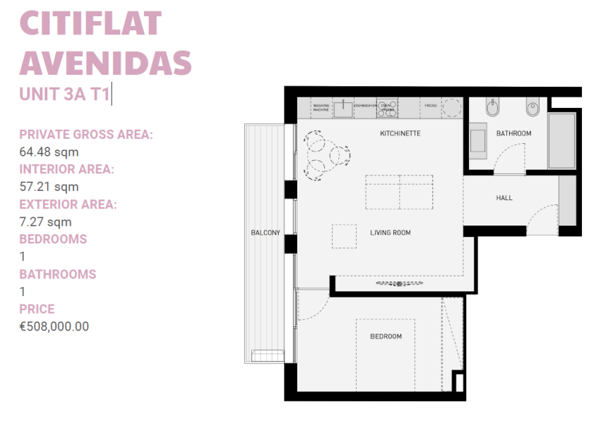 Av. Elias Garcia 134, Lisboa 1050-031, 1 Bedroom Bedrooms, ,1 BathroomBathrooms,Apartment,For Sale,Av. Elias Garcia 134,1,1202