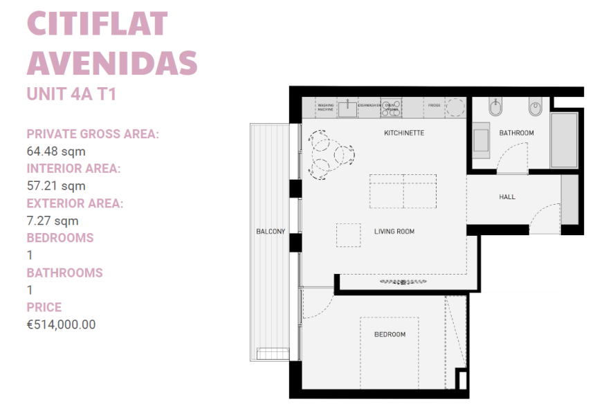 Av. Elias Garcia 134, Lisboa 1050-031, 1 Bedroom Bedrooms, ,1 BathroomBathrooms,Apartment,For Sale,Av. Elias Garcia 134,1,1202