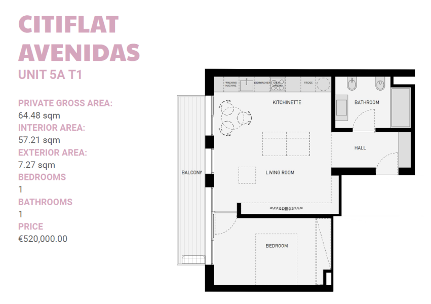 Av. Elias Garcia 134, Lisboa 1050-031, 1 Bedroom Bedrooms, ,1 BathroomBathrooms,Apartment,For Sale,Av. Elias Garcia 134,1,1202