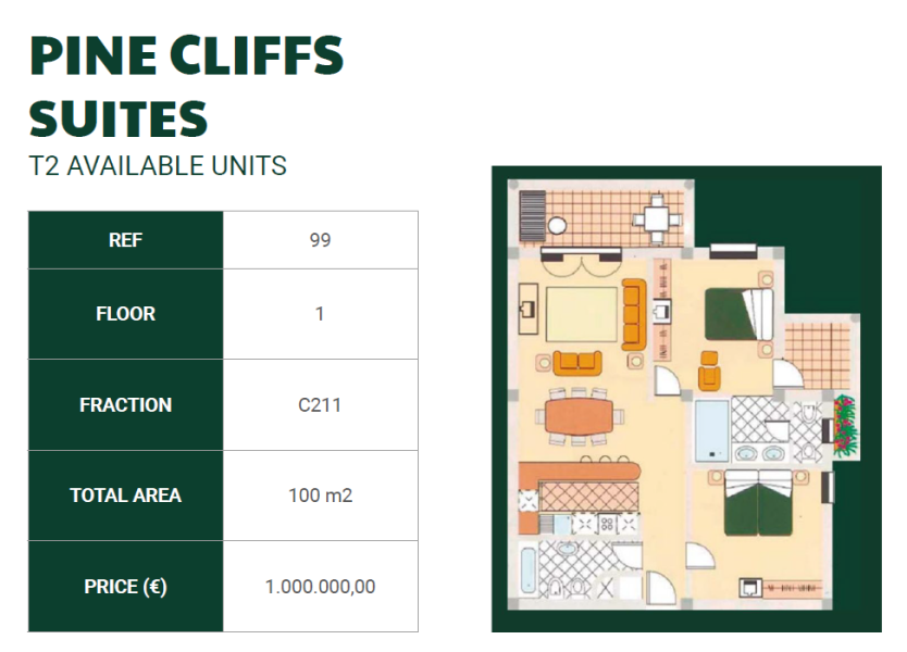Praia Da Falésia, Pinhal do Concelho, Albufeira, Faro 8200-593, 2 Bedrooms Bedrooms, ,2 BathroomsBathrooms,Serviced Suites,For Sale,Praia Da Falésia, Pinhal do Concelho,1206