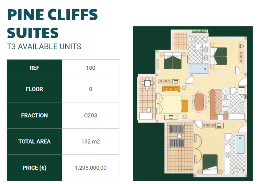 Praia Da Falésia, Pinhal do Concelho, Albufeira, Faro 8200-593, 2 Bedrooms Bedrooms, ,2 BathroomsBathrooms,Serviced Suites,For Sale,Praia Da Falésia, Pinhal do Concelho,1206