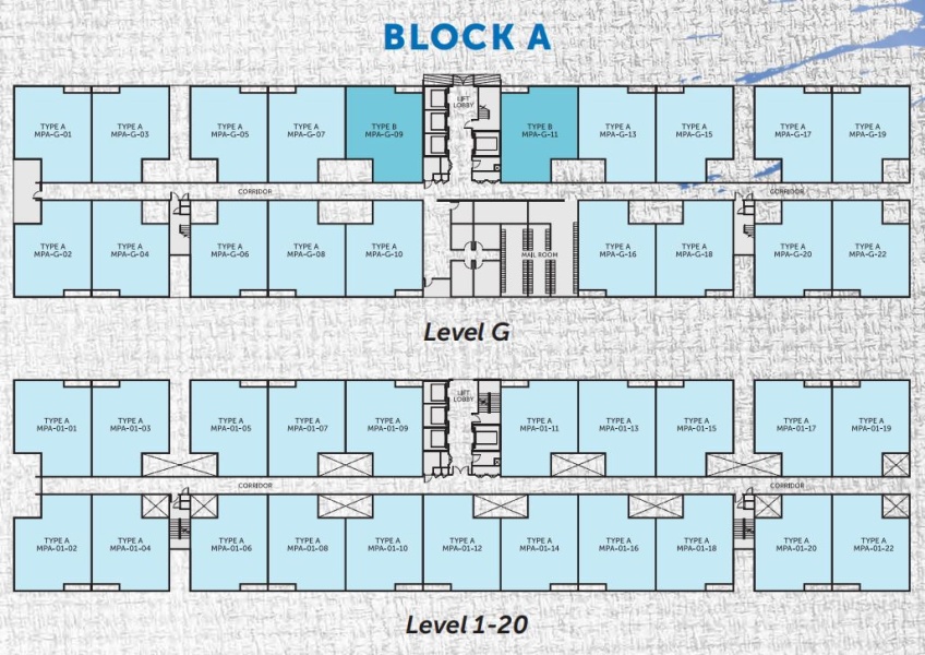 Melodi Perdana Block A