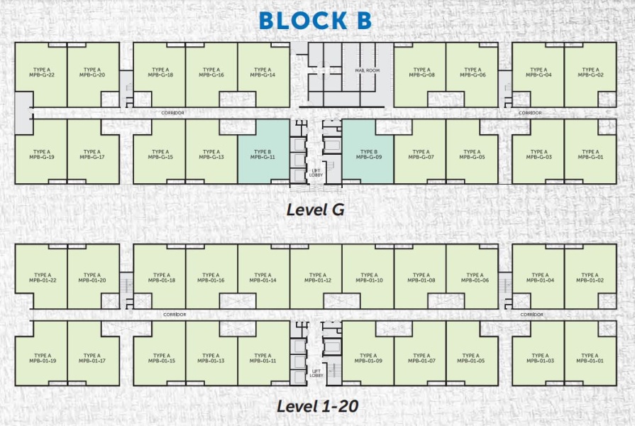 Melodi Perdana Block B