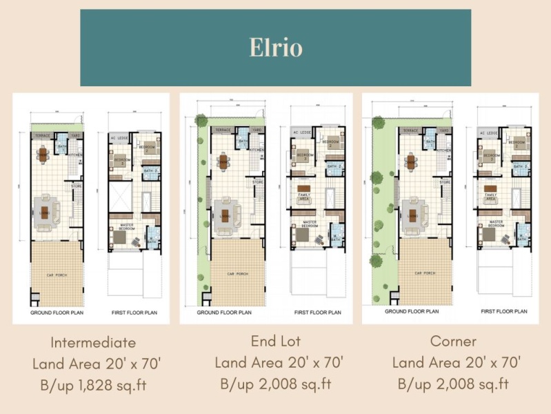 Setia Safiro Rosario Elrio Floor Plan