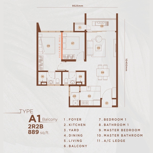 Type A1