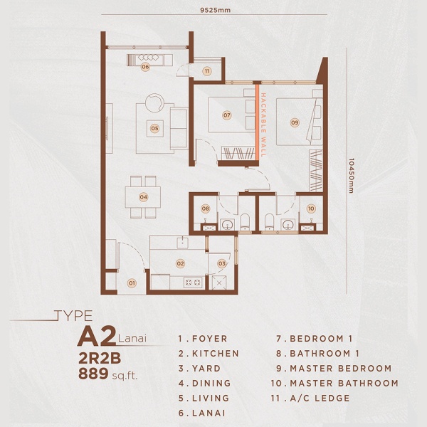 Type A2
